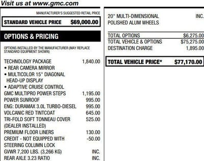 2023 GMC Sierra 1500 Denali