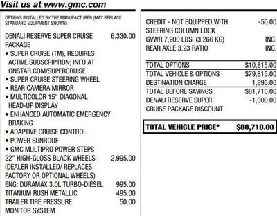 2023 GMC Sierra 1500 Denali