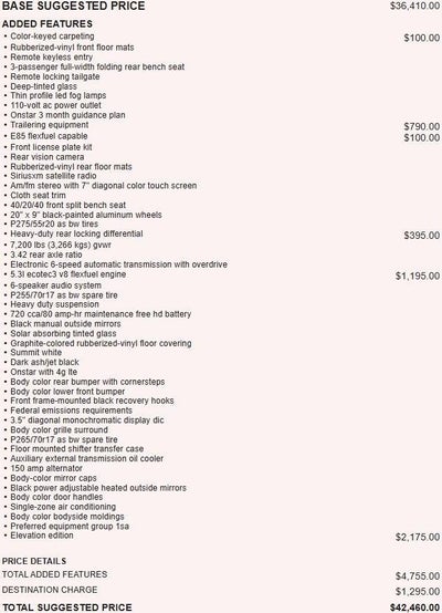 2017 GMC Sierra 1500 Elevation Edition