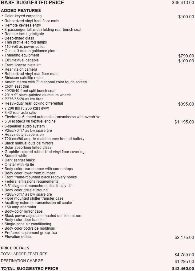 2017 GMC Sierra 1500 Elevation Edition