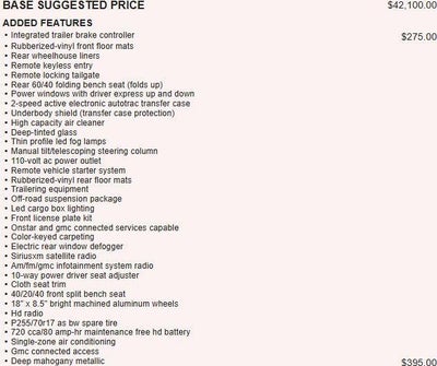 2018 GMC Sierra 1500 SLE