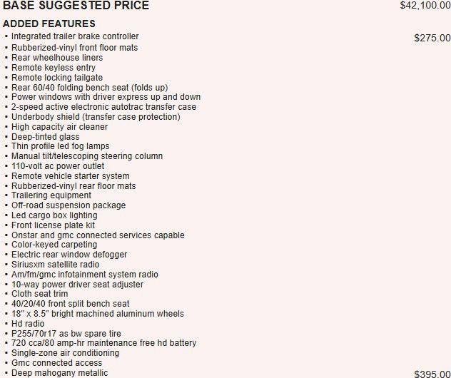 2018 GMC Sierra 1500 SLE