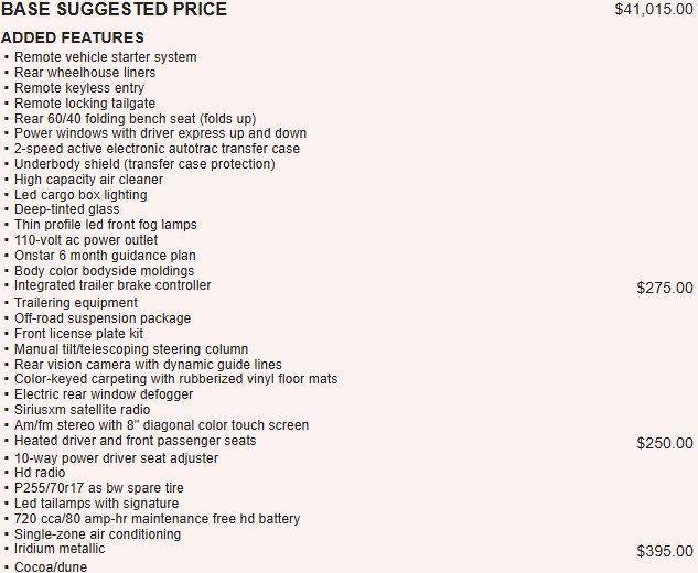 2016 GMC Sierra 1500 SLE