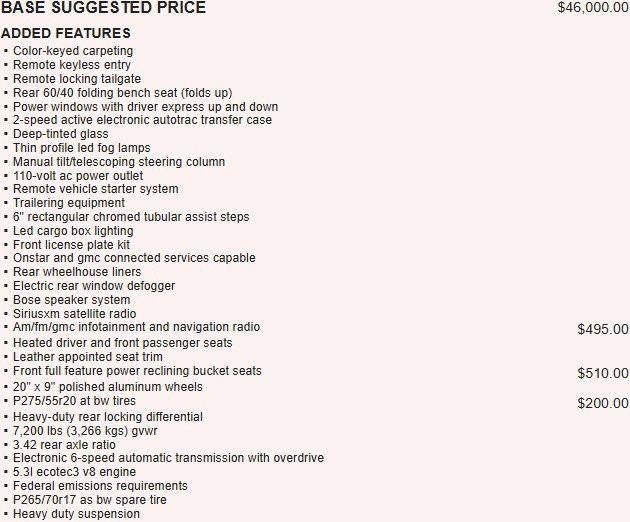 2018 GMC Sierra 1500 SLT