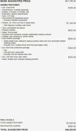 2019 Cadillac XT4 AWD Sport