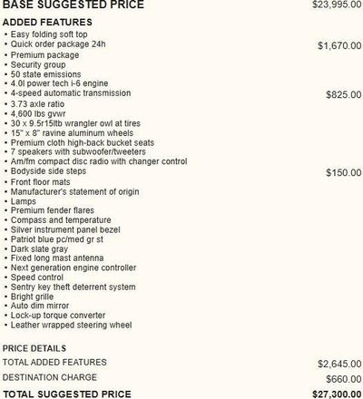 2005 Jeep Wrangler Unlimited