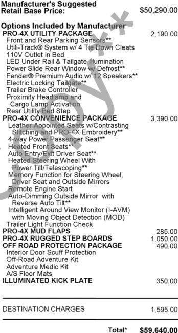 2021 Nissan TITAN Crew Cab PRO-4X 4x4