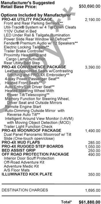 2021 Nissan TITAN Crew Cab PRO-4X 4x4