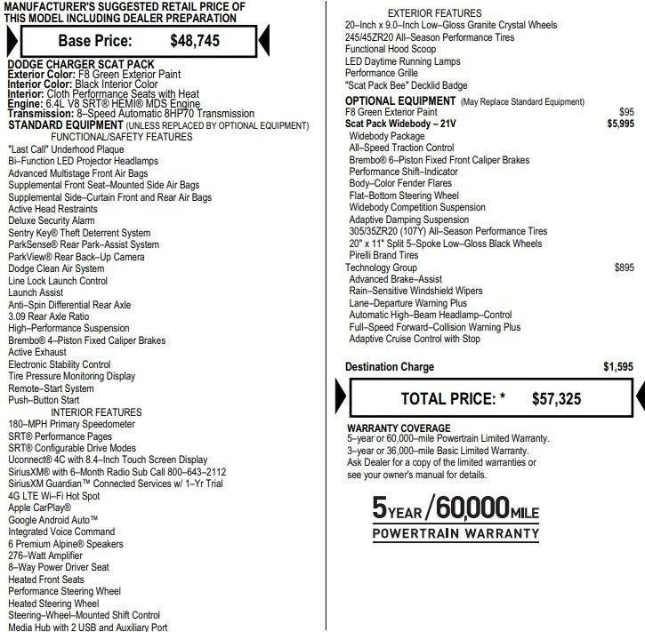 2023 Dodge Charger Scat Pack Widebody