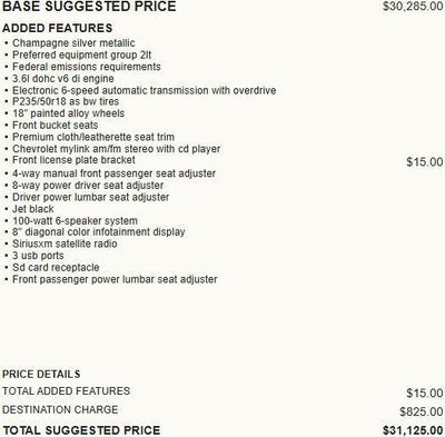 2015 Chevrolet Impala LT