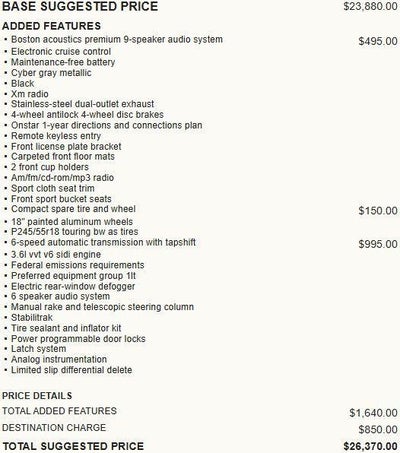 2010 Chevrolet Camaro 1LT