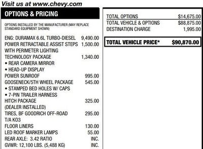 2025 Chevrolet Silverado 3500 HD High Country