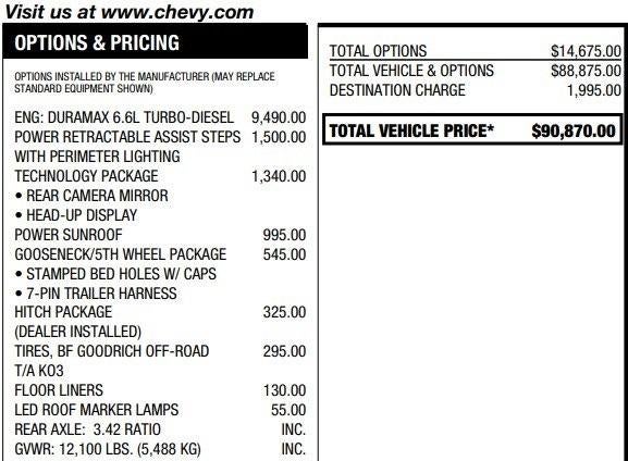 2025 Chevrolet Silverado 3500 HD High Country
