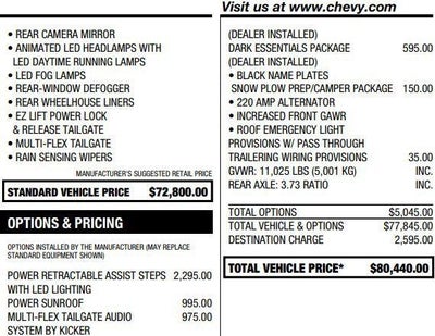 2026 Chevrolet Silverado 2500 HD ZR2