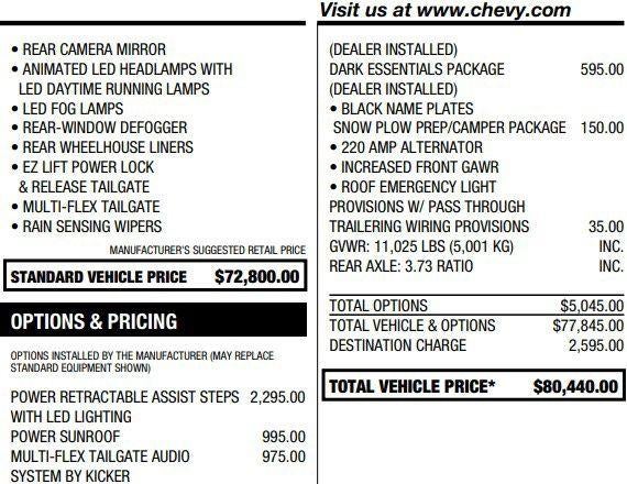 2026 Chevrolet Silverado 2500 HD ZR2