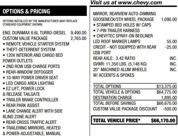 2024 Chevrolet Silverado 2500 HD Custom