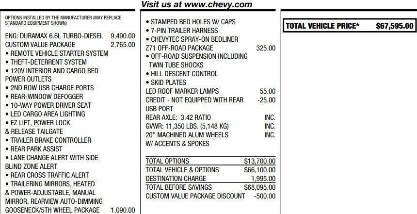 2024 Chevrolet Silverado 2500 HD Custom