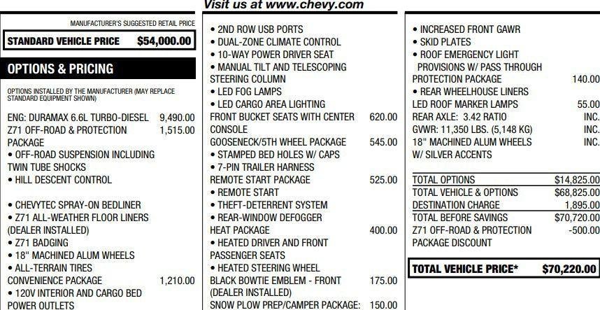 2024 Chevrolet Silverado 2500 HD LT
