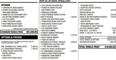 2024 Chevrolet Silverado 2500 HD LTZ