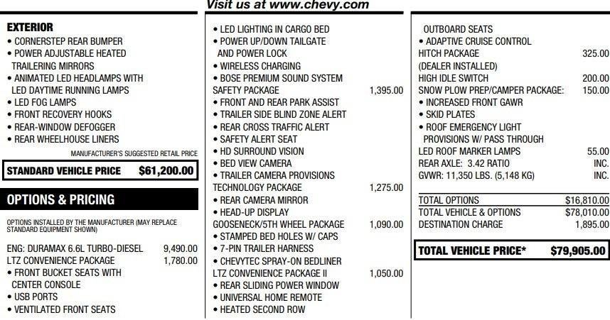 2024 Chevrolet Silverado 2500 HD LTZ