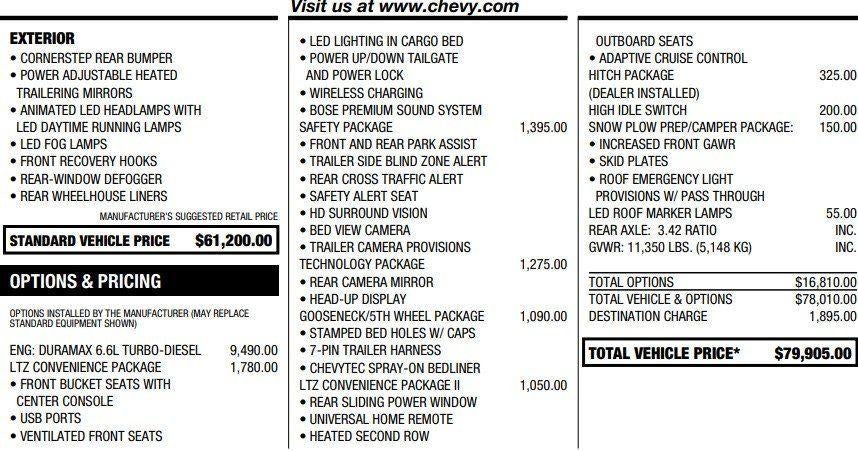 2024 Chevrolet Silverado 2500 HD LTZ