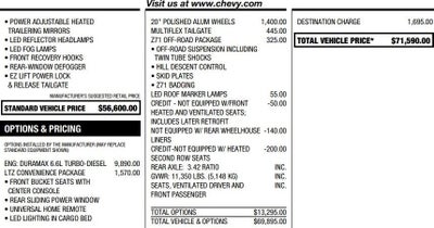 2022 Chevrolet Silverado 2500 HD LTZ