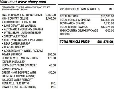 2022 Chevrolet Silverado 2500 HD High Country