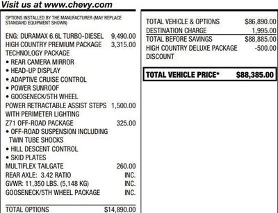 2024 Chevrolet Silverado 2500 HD High Country