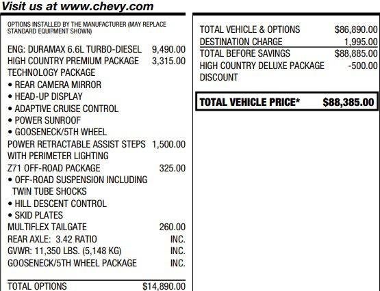 2024 Chevrolet Silverado 2500 HD High Country