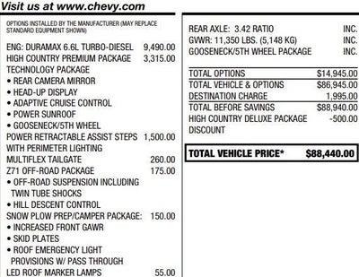 2024 Chevrolet Silverado 2500 HD High Country