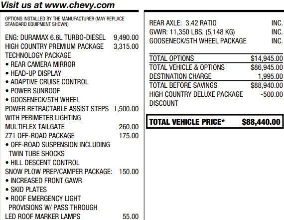 2024 Chevrolet Silverado 2500 HD High Country
