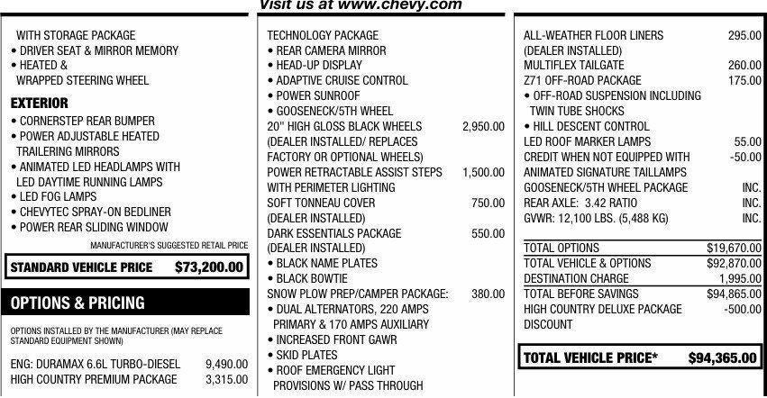 2024 Chevrolet Silverado 3500 HD High Country