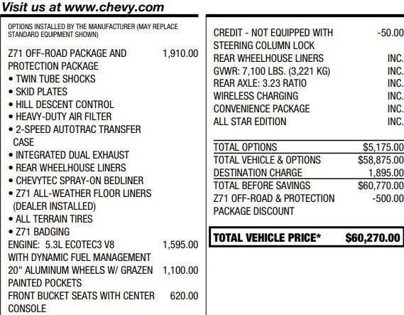 2023 Chevrolet Silverado 1500 LT