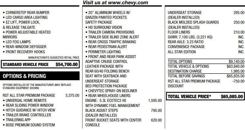 2024 Chevrolet Silverado 1500 RST
