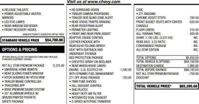 2024 Chevrolet Silverado 1500 RST