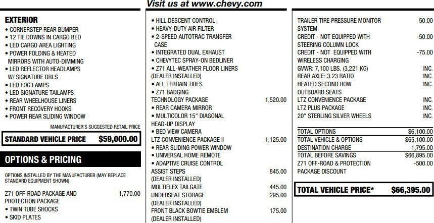 2023 Chevrolet Silverado 1500 LTZ