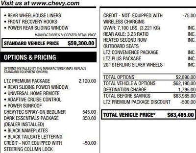 2023 Chevrolet Silverado 1500 LTZ