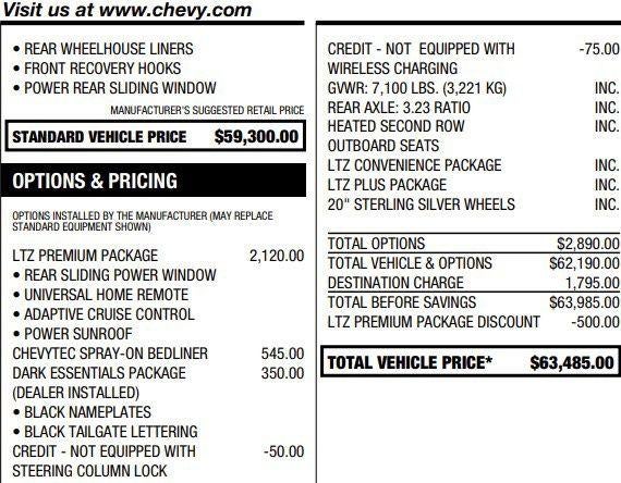 2023 Chevrolet Silverado 1500 LTZ