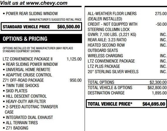 2023 Chevrolet Silverado 1500 LTZ