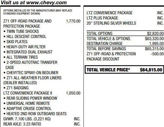 2024 Chevrolet Silverado 1500 LTZ
