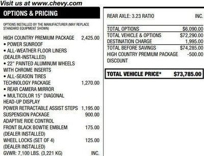 2024 Chevrolet Silverado 1500 High Country