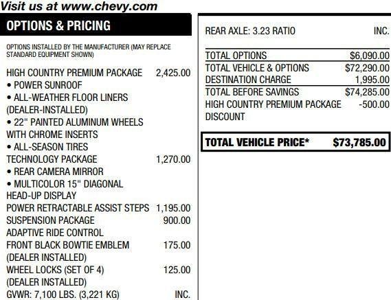 2024 Chevrolet Silverado 1500 High Country