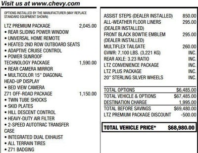 2025 Chevrolet Silverado 1500 LTZ