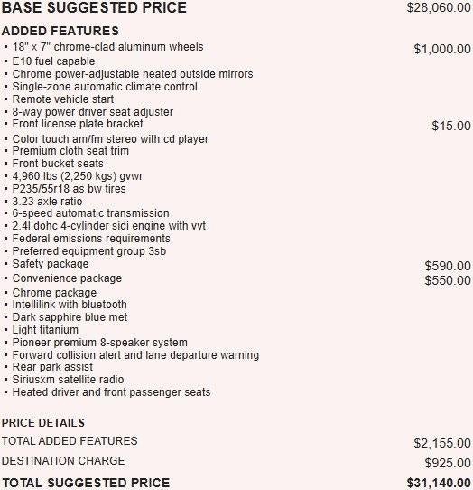 2015 GMC Terrain SLE