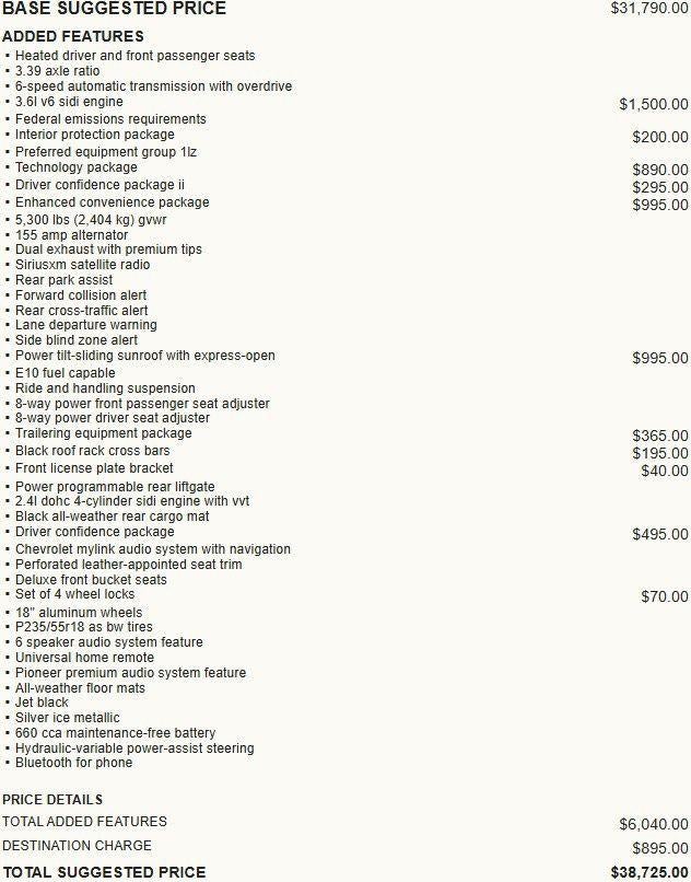 2017 Chevrolet Equinox Premier