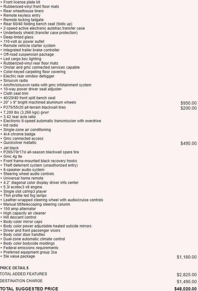 2019 GMC Sierra 1500 Limited SLE