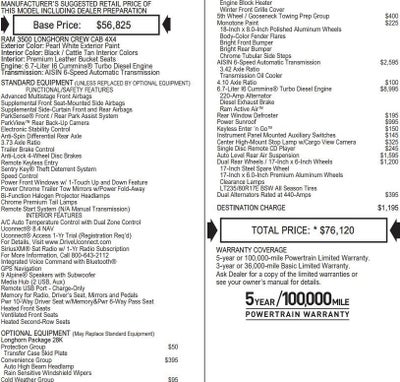 2016 RAM 3500 Longhorn