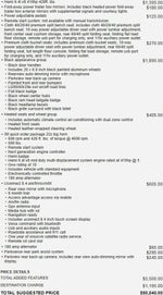 2016 RAM 2500 Big Horn