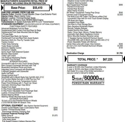 2022 RAM 2500 Laramie