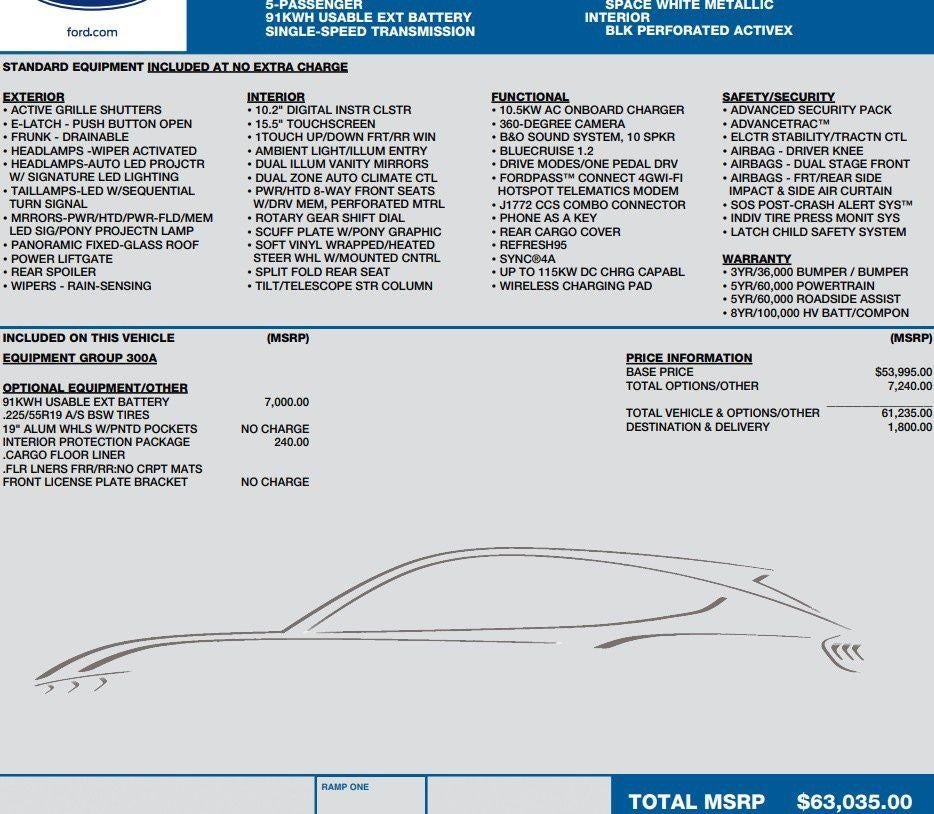 Used 2023 Ford Mustang Mach-E Premium AWD with VIN 3FMTK3SU6PMA36979 for sale in Collinsville, IL